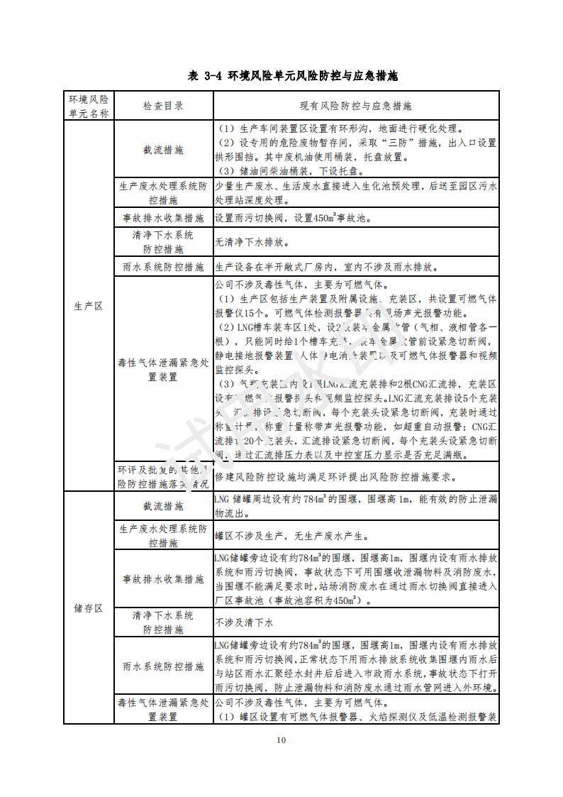 &#38647;&#31454;&#25216;&#40;&#20013;&#22269;&#41;&#23448;&#26041;&#32593;&#31449;&#45;&#30331;&#24405;&#20837;&#21475;